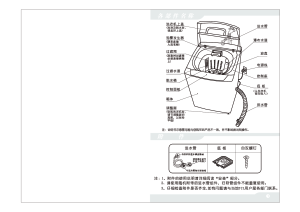 缩略图预览