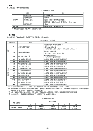 缩略图预览