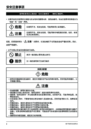 缩略图预览