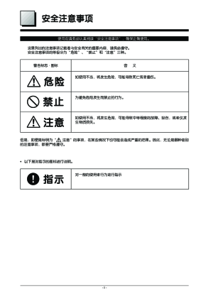 缩略图预览