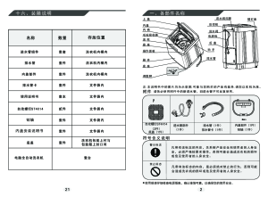 缩略图预览