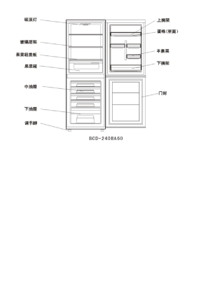 缩略图预览