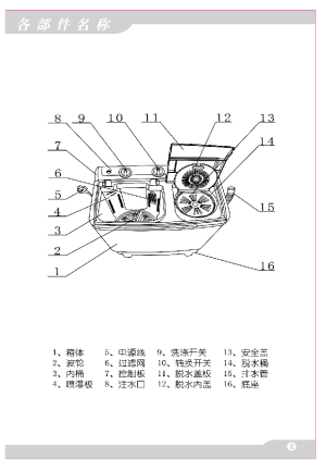 缩略图预览