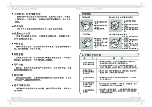 缩略图预览