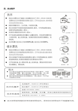 缩略图预览