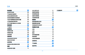 缩略图预览