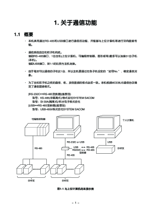 缩略图预览