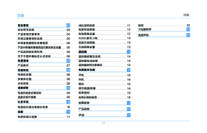 缩略图预览