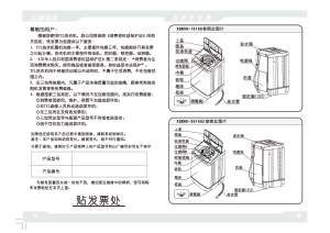 缩略图预览