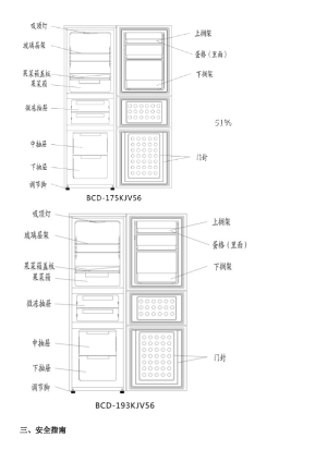 缩略图预览