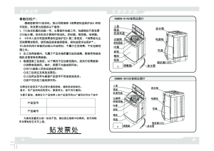 缩略图预览