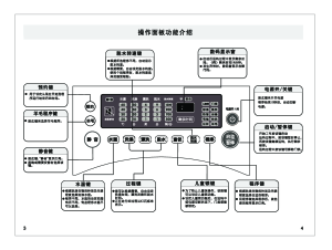 缩略图预览