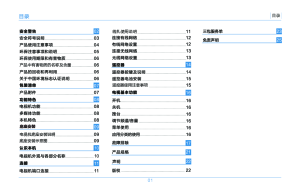 缩略图预览