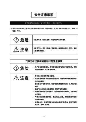 缩略图预览