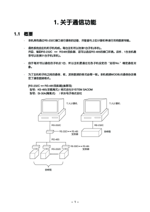 缩略图预览