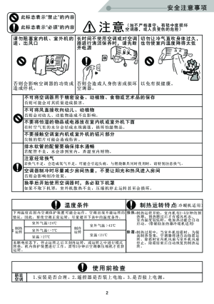 tcl罗格朗壁挂式空调壁挂式空调kfrd25gwcu22使用说明