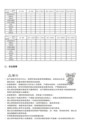 缩略图预览