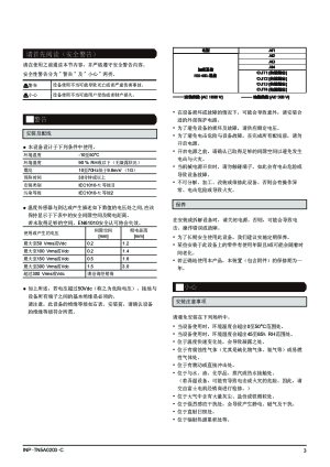 缩略图预览