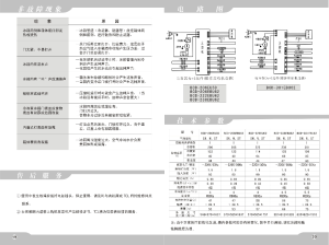 缩略图预览