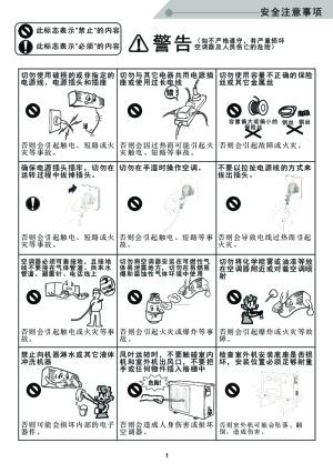 tcl空调kfrd26gw说明书图片