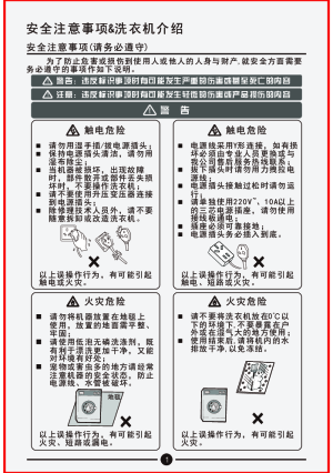 缩略图预览