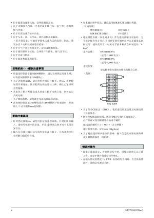 缩略图预览