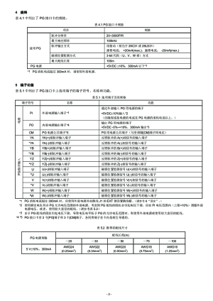 缩略图预览