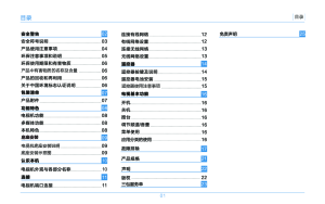 缩略图预览