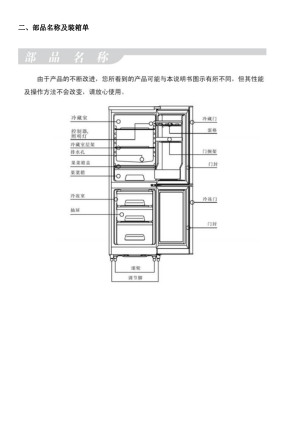 缩略图预览