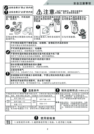 缩略图预览