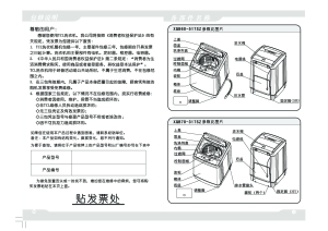 缩略图预览