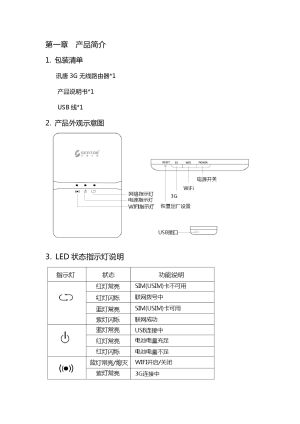 缩略图预览