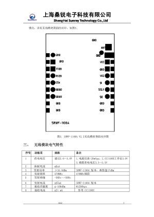 缩略图预览