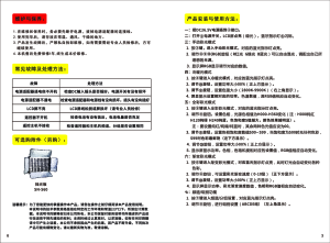 缩略图预览