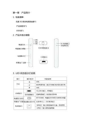 缩略图预览