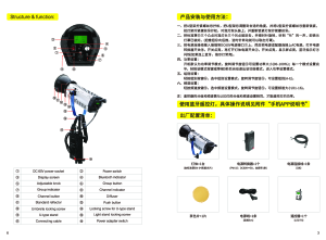 缩略图预览