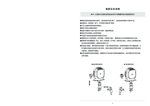 缩略图预览