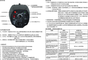 缩略图预览