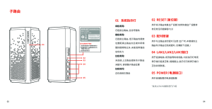 缩略图预览