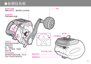 缩略图预览