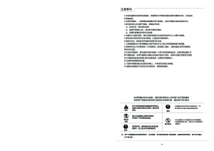 缩略图预览