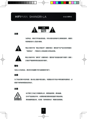 缩略图预览