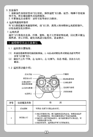 缩略图预览