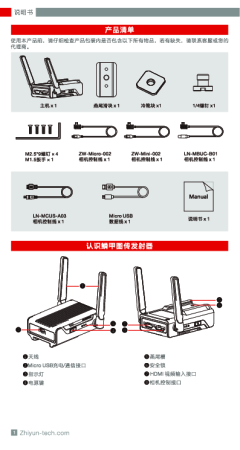 缩略图预览