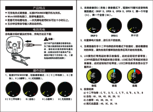 缩略图预览