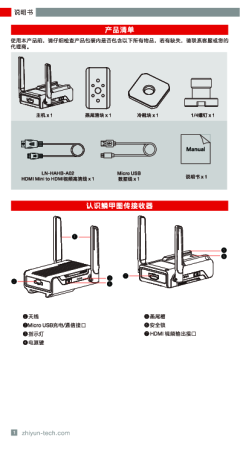 缩略图预览