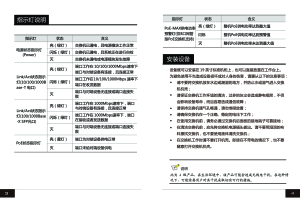 缩略图预览