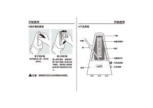 缩略图预览