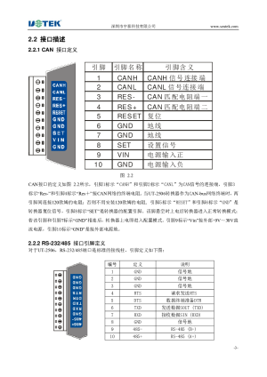 缩略图预览