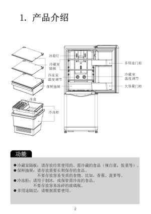 缩略图预览